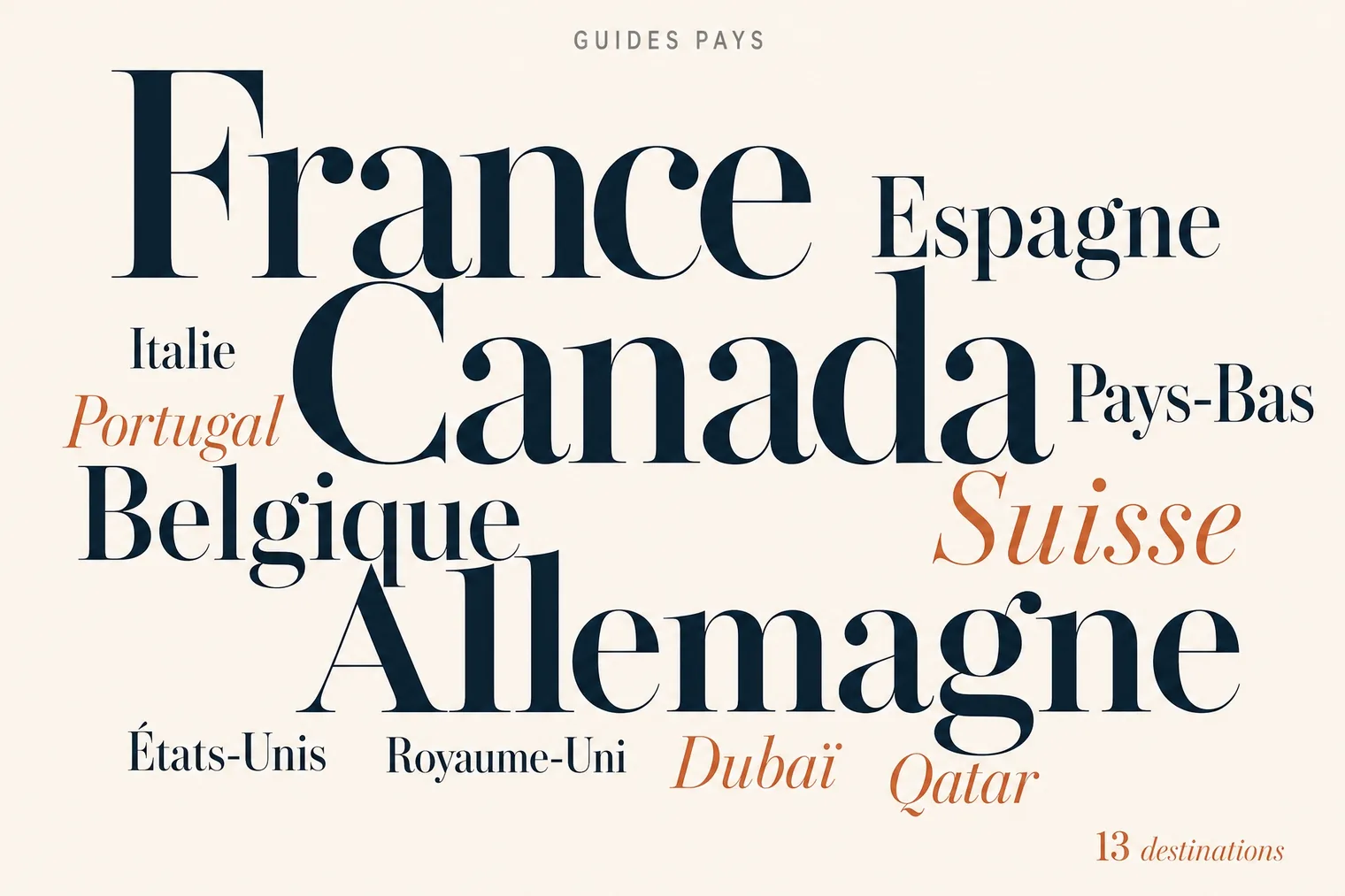 Composition typographique des noms des 13 pays couverts par les guides internationaux TridiaPath