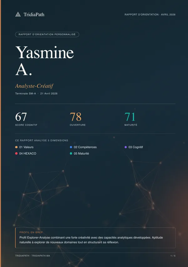 Cover du rapport — Yasmine A., profil Analyste-Créatif, scores 67/78/71