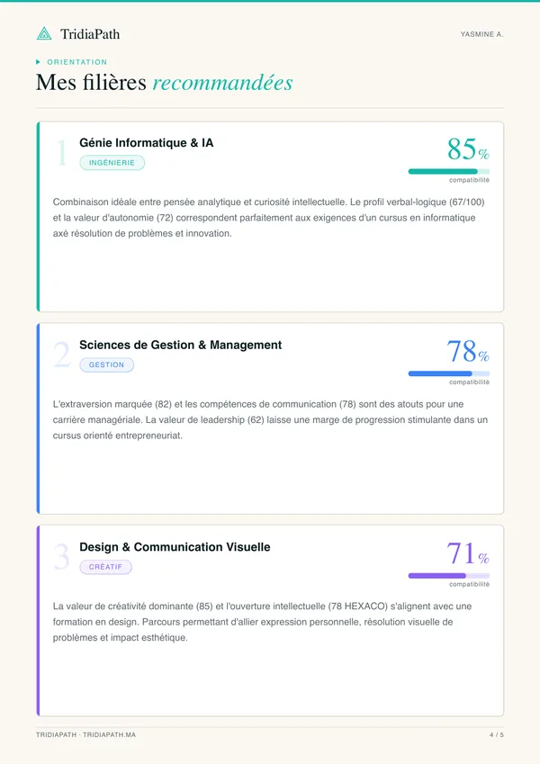Filières recommandées — Génie Informatique 85%, Sciences de Gestion 78%, Design 71%